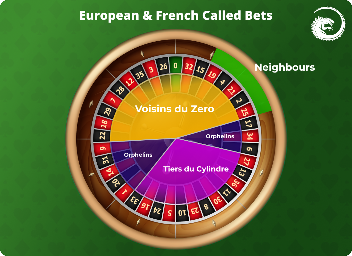 called-bets-3-1140x830-1
